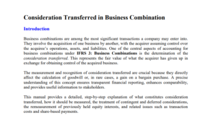 Consideration Transferred in Business combination